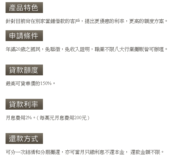增貸方案